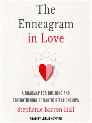 cover image of The Enneagram in Love